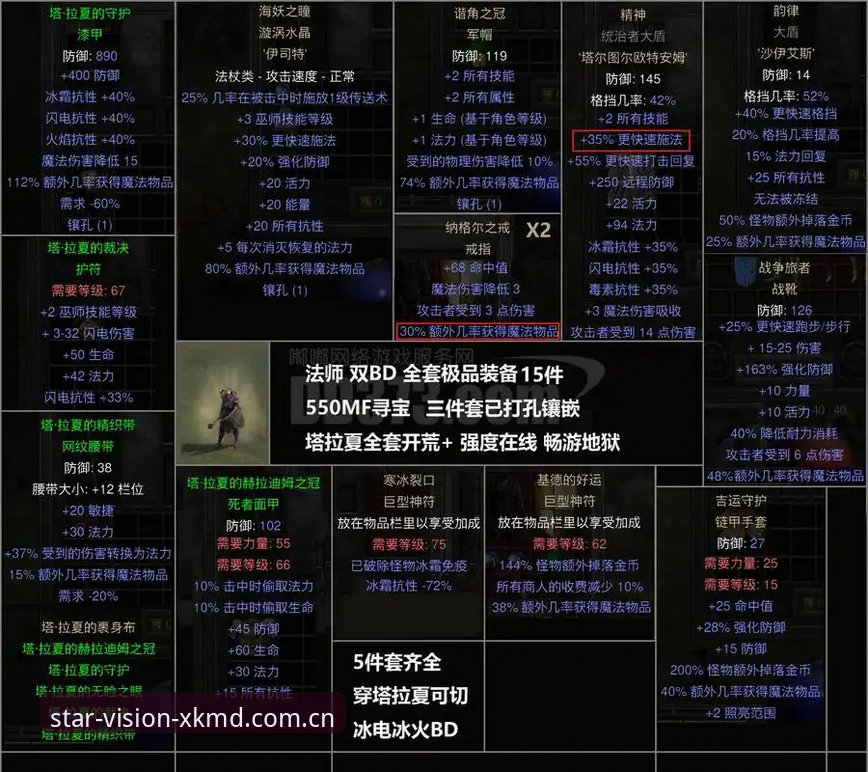 XKMD官方入口对比：如何避开这3个常见陷阱
